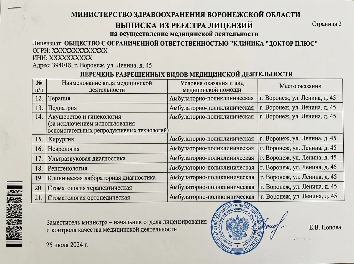 Выписка из реестра лицензий Министерства здравоохранения Воронежской области, страница 2, список разрешённых видов медицинской деятельности